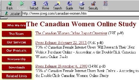 http://www.jcwg.com/canadian-women.htm